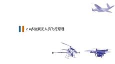 無人機飛行原理—多旋翼無人機飛行原理