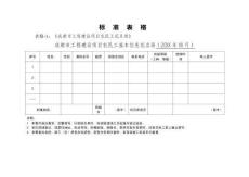 建設(shè)工地管理標(biāo)準(zhǔn)表格匯總。