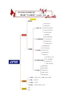 第5講 “3.在保安”與毛澤東、林彪、吳亮平、危拱之【教師版】--統編版語文2024八年級上冊