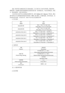 ADL 系列外置互感器導(dǎo)軌式多功能電能表