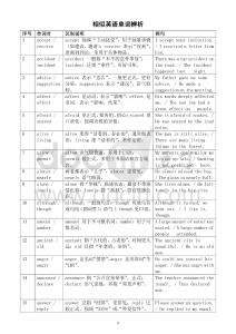 高中英語2026屆高考相似單詞辨析（共500組）
