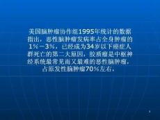 膠質瘤化療ppt課件