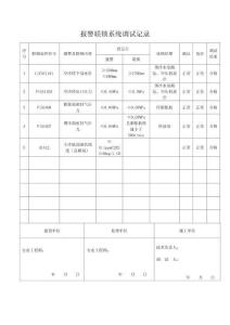 儀控聯(lián)鎖調(diào)試記錄
