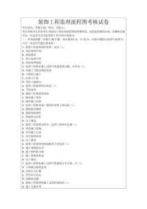 裝飾工程監(jiān)理流程圖考核試卷