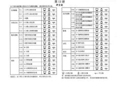 SW-012思維訓練－提高完結篇（12）
