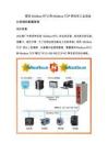 塔訊Modbus RTU轉Modbus TCP網關在工業自動化領域的配置案例