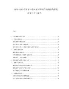 2025-2030中國牙科臨時冠材料操作便捷性與長期穩定性比較報告