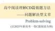 高中閱讀理解做題方法問題解決型文章復習——2025年新高考一卷C篇閱讀為例