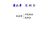 應用微積分  課件6.1定積分的概念