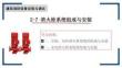 建筑消防設(shè)備安裝與調(diào)試 課件  2-7消火栓組成與安裝