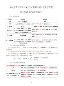 2025注安《安全生產(chǎn)法律法規(guī)》考前必背筆記
