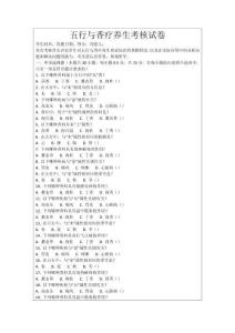 五行與香療養(yǎng)生考核試卷