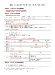 2025二級建造師《管理》《市政》考前七頁紙