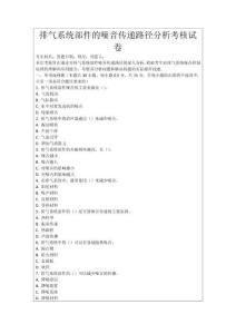 排氣系統(tǒng)部件的噪音傳遞路徑分析考核試卷