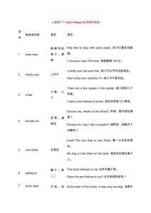 Unit 3 Keep fit.語境學短語 人教版英語七年級下冊