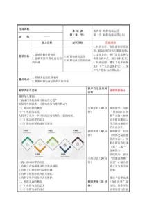 移動(dòng)商務(wù)基礎(chǔ)（第二版）教案   第四章 社群電商