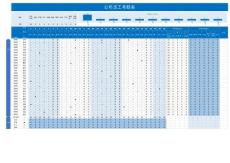 公司員工考勤表