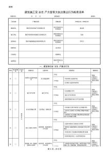 附件：建筑施工安全生產(chǎn)大督查大執(zhí)法重點(diǎn)行為檢查清單