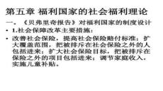 【服裝配飾搭配技巧】福利國家的社會福利理論