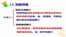 【測繪技術與應用】1