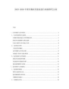 2025-2030中國生物醫用膠原蛋白來源替代方案