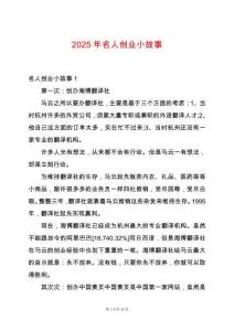2025年名人創業小故事