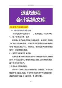 企業(yè)管理-訂單退款申請(qǐng)書