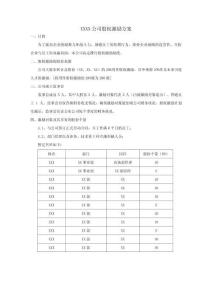 小公司股權(quán)激勵方案