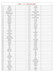 精品資料必修3 單詞