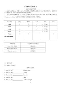 定語從句-單句填空語篇填空