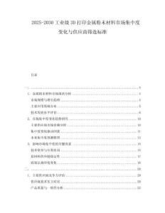 2025-2030工業級3D打印金屬粉末材料市場集中度變化與供應商篩選標準