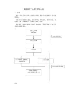 18-新員工入職關懷方案