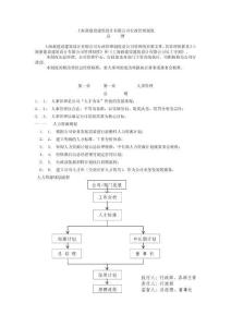01-【管理制度】-27-建筑設(shè)計(jì)行政管理制度