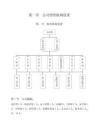 01-【管理制度】-32-建筑公司行政管理制度