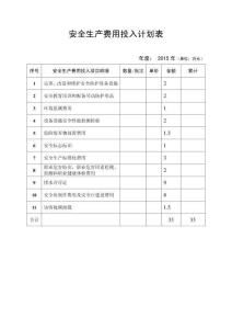 3.1年度安全生產費用投入計劃表