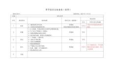 4.季節性安全檢查表