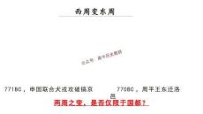 第2課+諸侯紛爭與變法運動 高一上學期統編版必修中外歷史綱要上 (6)