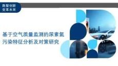 基于空氣質量監(jiān)測的尿素氮污染特征分析及對策研究-洞察及研究