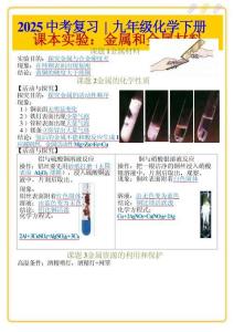 2025中考復習 _ 九年級化學下冊課本實驗：金屬和金屬材料