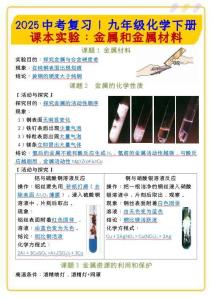 2025中考復習 _ 九年級化學下冊課本實驗：金屬和金屬材料