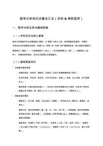 數(shù)學(xué)分析知識(shí)點(diǎn)最全匯總（本科 & 考研適用）