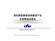 亞商企業咨詢：浦發集團基礎設施建設產業分戰略規劃報告完整版資料