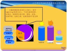 黨建工作模板優選ppt資料