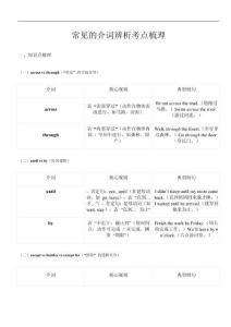 2026年人教版中考英語復習知識梳理 常見的介詞辨析