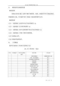 某土建工程鋼管腳手架施工組織設(shè)計方案