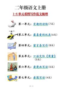 二上語文【1-8單元看圖寫話范文梳理35篇（34頁）】