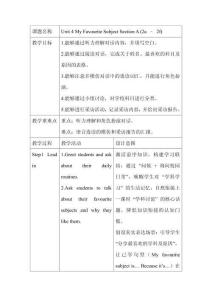 初中英語人教版（2024）七年級上冊Unit 4 My Favourite Subject Section A（2a-2f）教學設計