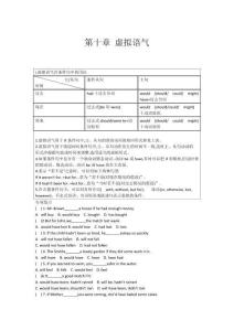 高中英語語法專練 第十章 虛擬語氣