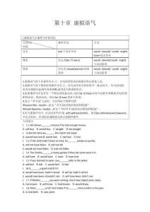 高中英語語法專練 第十章 虛擬語氣