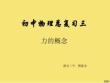 初中物理總復(fù)習(xí)三-力的概念PPT優(yōu)秀資料